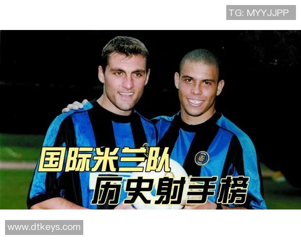 米兰前锋引援三大候选热！看谁能成为球队的下一个射手之星