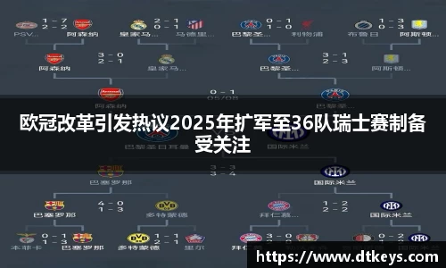 欧冠改革引发热议2025年扩军至36队瑞士赛制备受关注