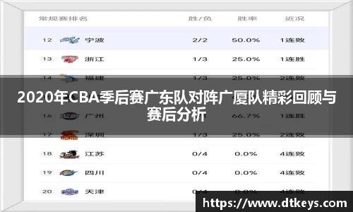 一竞技登录